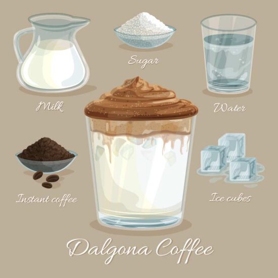 Dalgona Coffee Ingredients Infographic