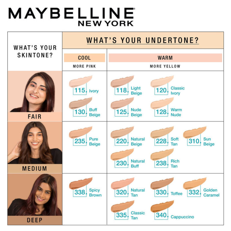 Brown Foundation Stick Colour Chart